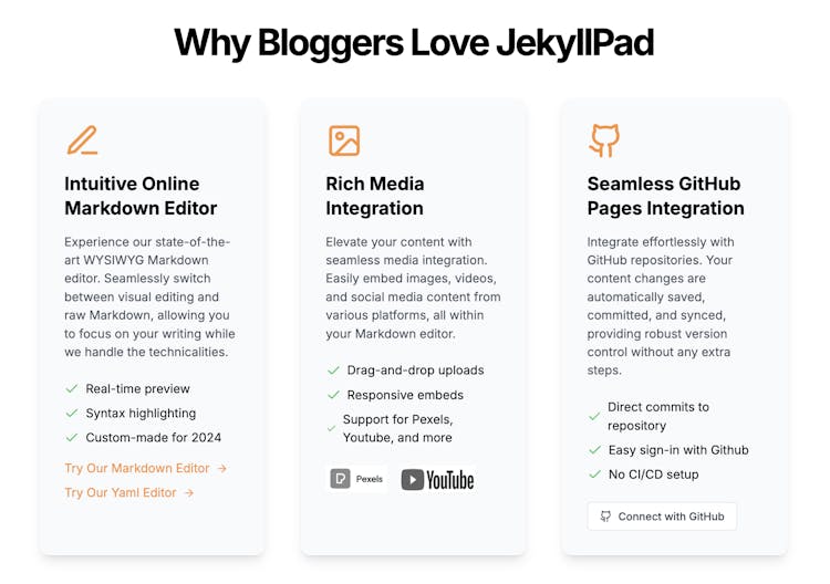 Online Markdown & YAML Editor & Static Site CMS